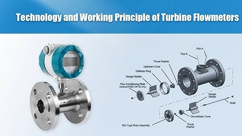 Technology and Working Principle of Turbine Flowmeters