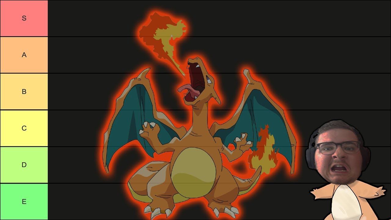 Fire Starters tier list