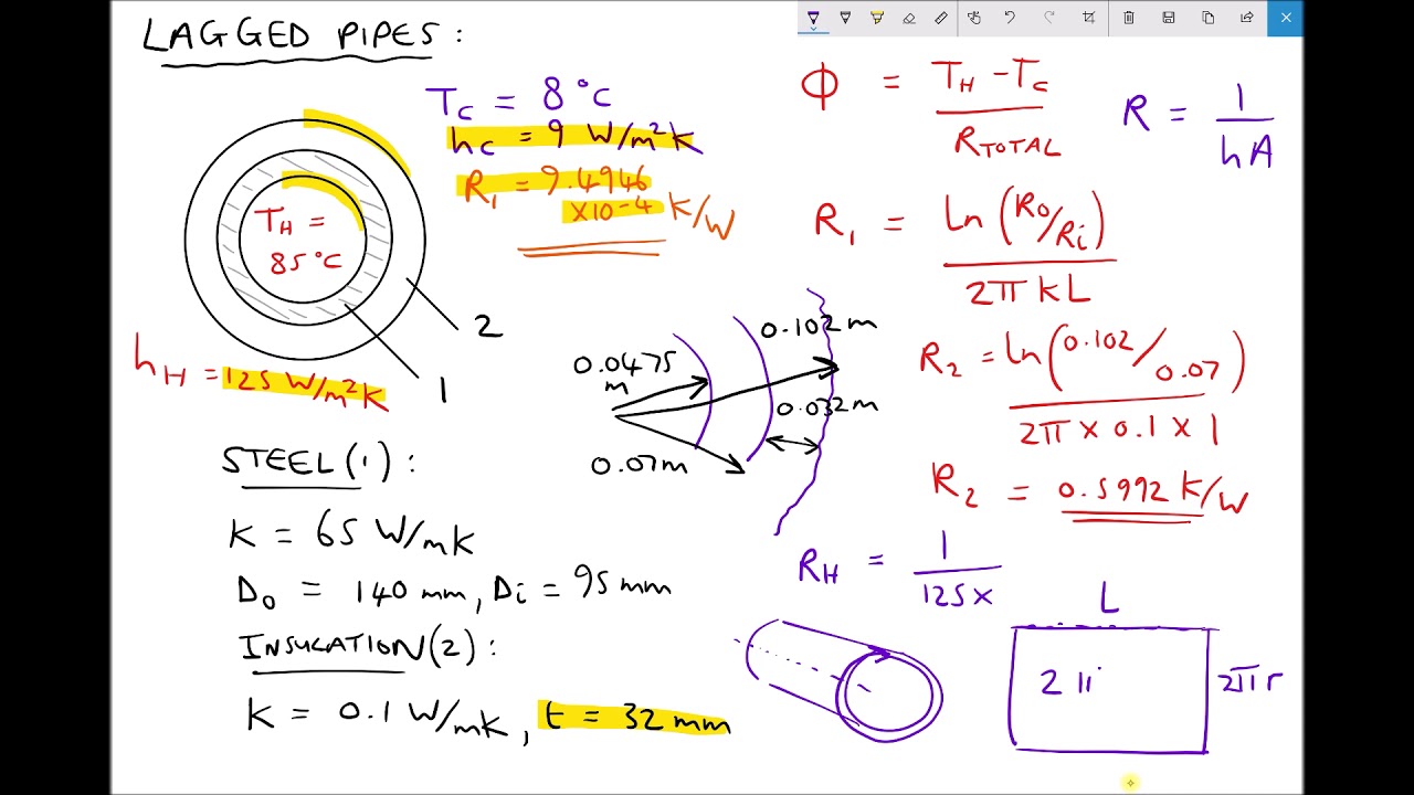 Calculating Rate of Heat Transfer Through Lagged Pipes YouTube