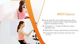 MOTOCOG, CYBERMEDIC, computerized cognitive training