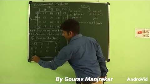 Assignment Problem in Operations Research