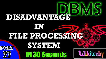 Disadvantage in File Processing System | File Processing System | Dbms Interview Questions