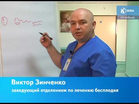 Видео: Спазване, неграмотност и ниско протеинова диета: множество предизвикателства при ХБП и случай на самостоятелно овластяване