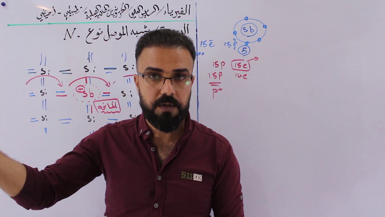 241- فيزياء السادس العلمي/الدرس 5/شبه الموصل نوع N /الكتونيات الحالة الصلبة/7 تطبيقي - 6احيائي