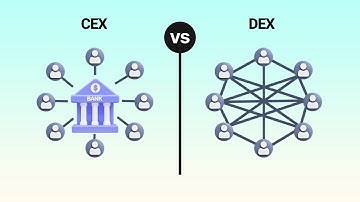 CEX vs DEX | Which Exchange Should You Use?
