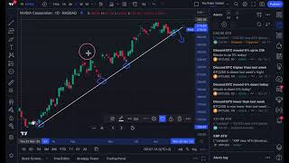 Get Double The TradingView Alerts: Tutorial