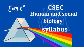 THE ENTIRE HSB SYLLABUS CSEC 2026 EARLY PREP #1
