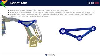 RecurDyn Application - Robot Arm - Multibody Dynamics Simulation screenshot 3