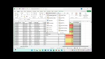 Logical Functions, Conditional Formatting and Pivot Tables in Excel (A bit of Everything).