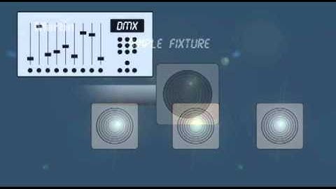 Martin Xciter   DMX Info 1   The Idea behind DMX 512