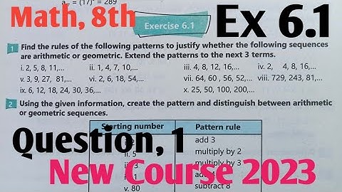Exercise 6.1Class 8 Math New Course 2023| unit 6 sequence and Algebra Math 8 kpk and PTB SNC