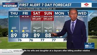 Guy Hagi s HNN Sunrise surf and weather report for August 13 2026