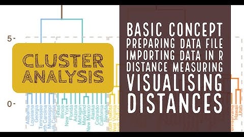 Cluster analysis in R | part 1