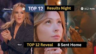 American Idol 2026 Top 12 Contestants, 8 Eliminations to be Revealed | Songs of Faith Night