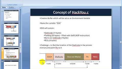 Ethical Hacker ROHIT YADAV | Ethical Hacking