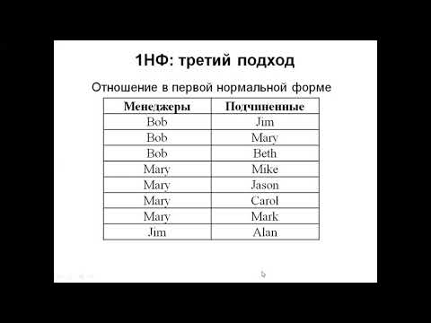 Лекция №9 - НОРМАЛИЗАЦИЯ БАЗ ДАННЫХ. НОРМАЛЬНЫЕ ФОРМЫ БАЗ ДАННЫХ: 1НФ, 2НФ, 3НФ, 4НФ