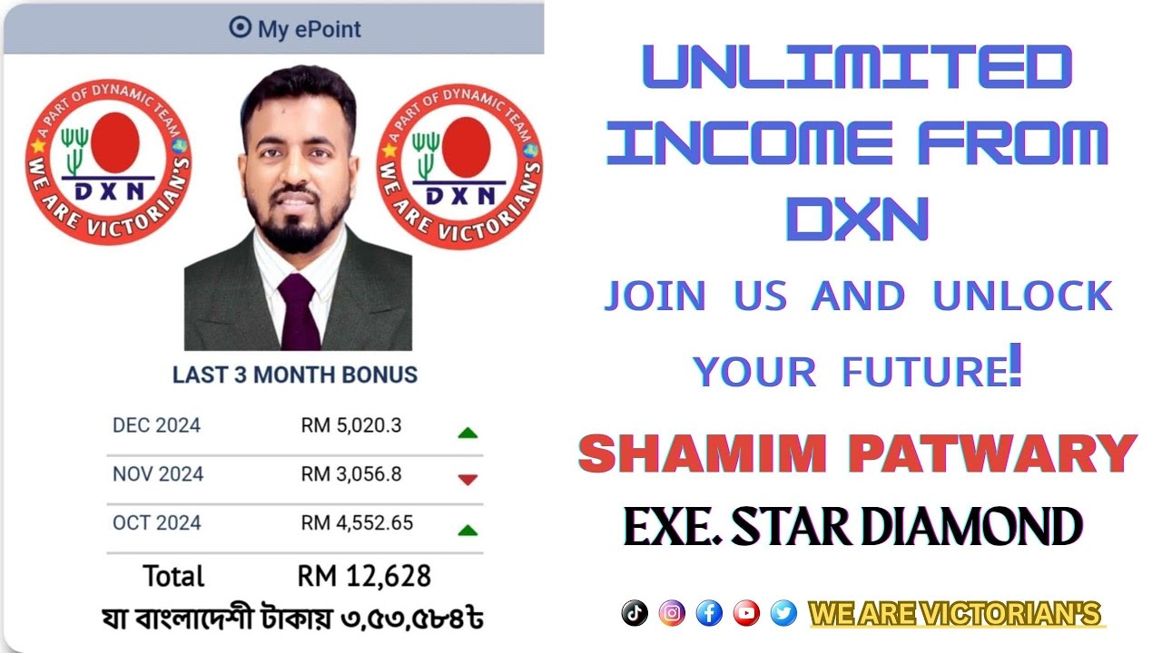 Unlimited Income Opportunity with DXN! Shamim patwary ESD