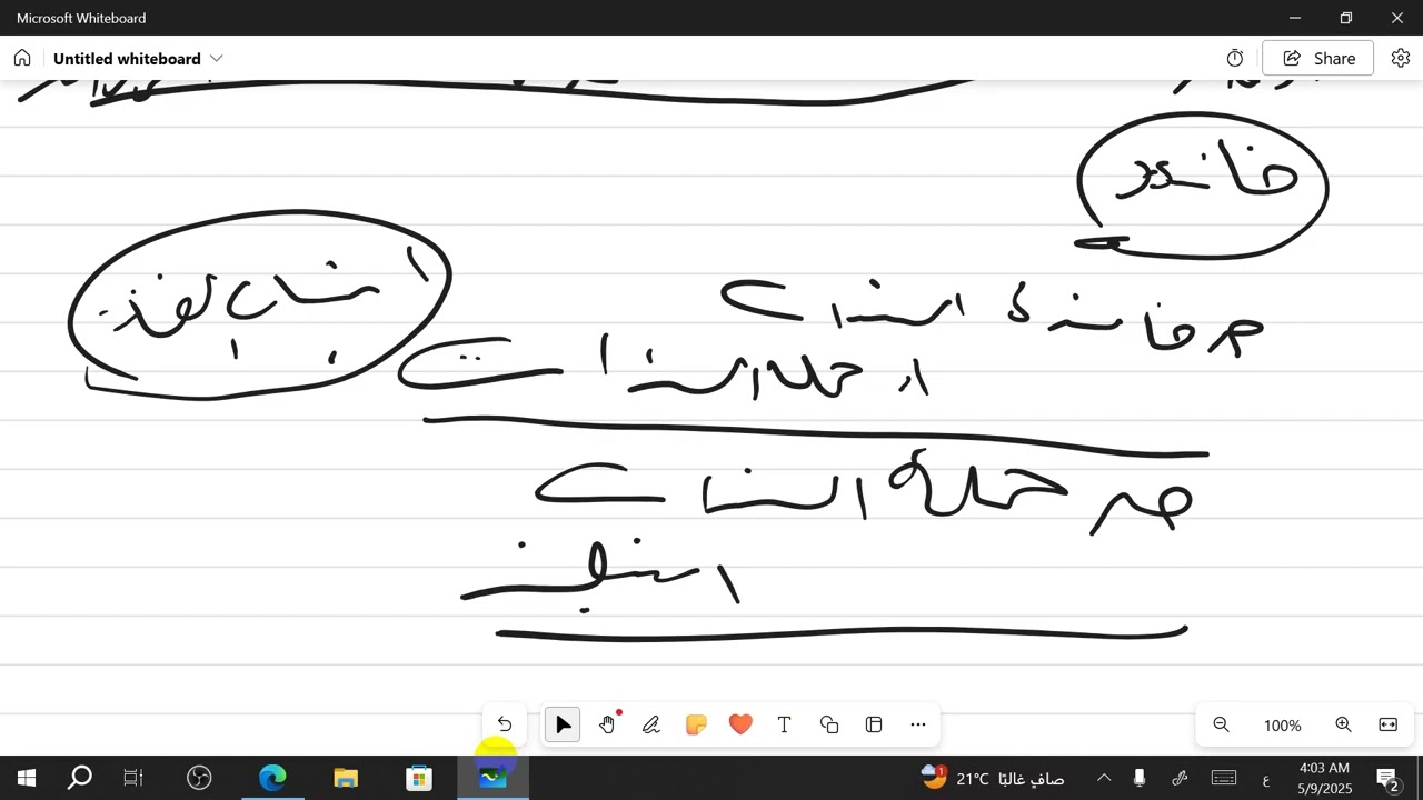 محاسبة متوسطة  الجزء الاول من الفصل العاشر  السندات محمد عامر