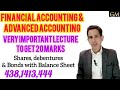 Aiou 1413 Guess paper || Financial Accounting Past Papers 