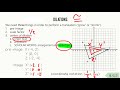 Understanding Dilations in Geometry