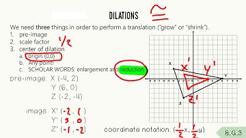 8.G.3 Part 4 Dilations and Coordinate Notation