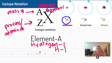 2.1.C #1 Isotopes Guided Notes Video