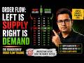 How to Read an Order Flow Chart: Supply vs Demand