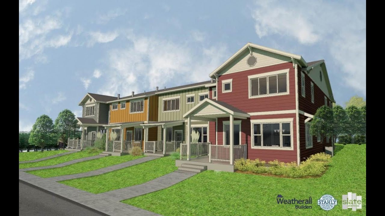 Residential for sale 807 N Jackson Street, Helena, MT 59601 YouTube