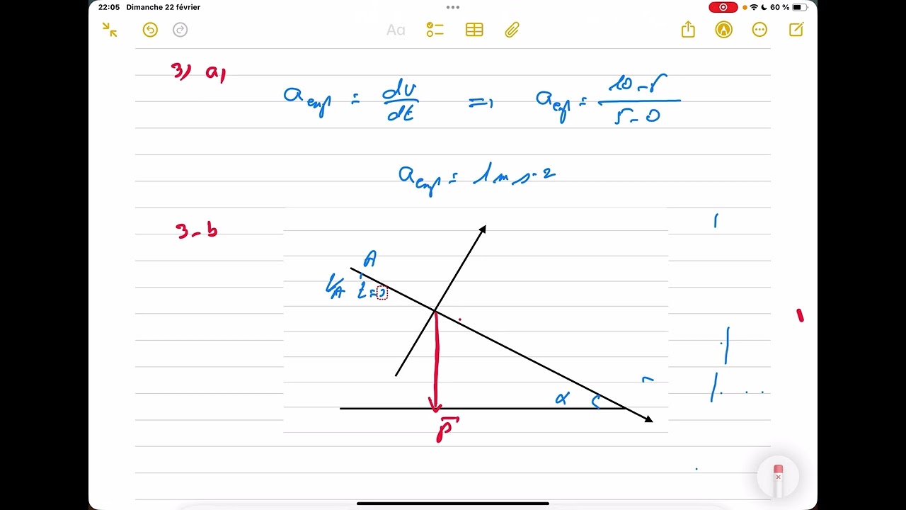 Loi de Newton exercice 2