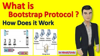 What is Bootp ? | Bootstrap Protocol ? (in Hindi)