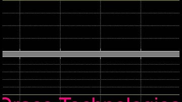 Highly Efficient Asymmetrical PWM Full-Bridge Converter for Renewable Energy Sources