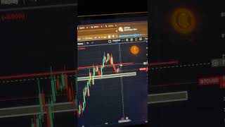 BITCOIN TO $79,000 NEXT! #shorts
