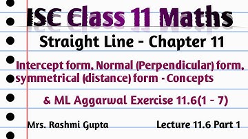 ISC Class 11 Maths | Straight Line | Special forms of Equation of a line | ML Ex 11.6 |