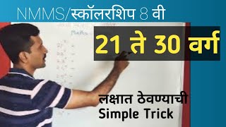 21 ते 30 वर्ग लक्षात ठेवण्याची सोपी पद्धत/Maths tricks/21te 30 varg/गणित ट्रिक्स nmms buddhimatta