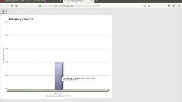 Video Tutorial of How to Use a Document Management Saas Cloud-Based Web Apps Part 2