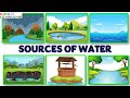 Water Sources and Their Importance