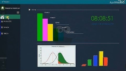 Como hacer un sistema de ventas en visual Studio y mysql