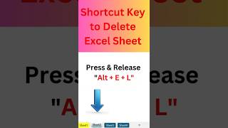 How to Delete #SHEETS in #EXCEL | Excel delete shortcut key | Excel Tips &amp; Tricks ‪@CorporatePro101‬