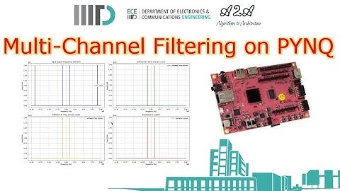 1/10_Multi-channel FIR Filter on FPGA: Single Channel Filter