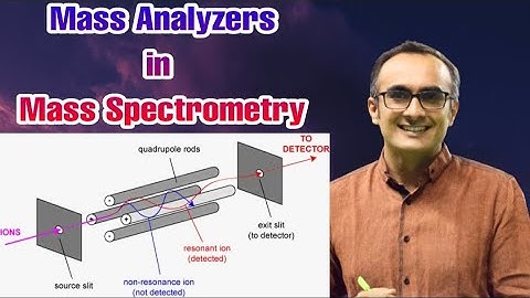 Mass Analyzers | Mass Spectrometer | Orbitrap | FTICR | QMS | TOF | Dr. Nagendra Singh | PENS#71
