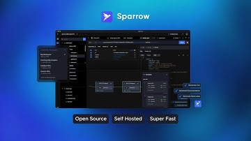Introducing Sparrow - Open-Source API Testing Tool