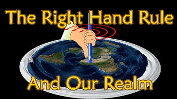The Right Hand Rule And Our Realm