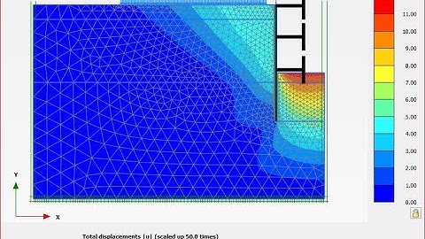 Tutorial 18. Long-Term Stability of Diaphragm Wall in Deep Excavation as Basement Wall In PLAXIS 2D