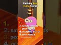 Ranking The Best Cute Aesthetic Trends #trending #tiktok #explore #shorts
