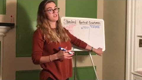 Standard Division Algorithm and Partial Quotients Algorithm