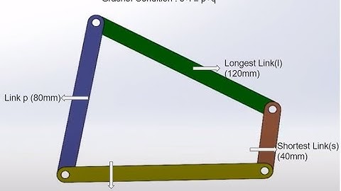 FOUR BAR MECHANISM - Solidworks