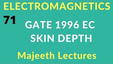 GATE 1996 EC Electromagnetics Skin Depth