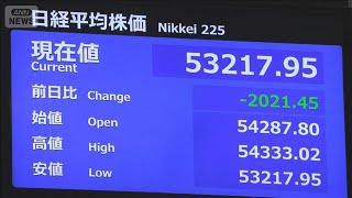 日経平均株価　下落幅一時2000円超の全面安　イラン情勢懸念で原油先物価格が上昇(2026年3月19日)
