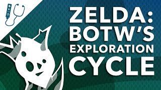 Breath of the Wild's Exploration Cycle ~ Design Doc