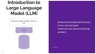Large Language Model Explained | Data Augmentation | Bunny Labs | LLM | NLU | NLP | Text